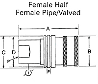 FD72 SERIES FEMALE